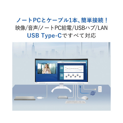 RSDP^Ȗʃj^[@J}CN
