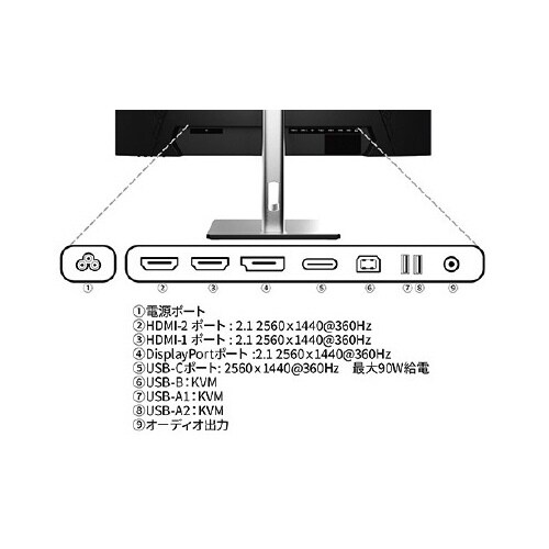 27インチ ゲーミング液晶ディスプレイ WQHD