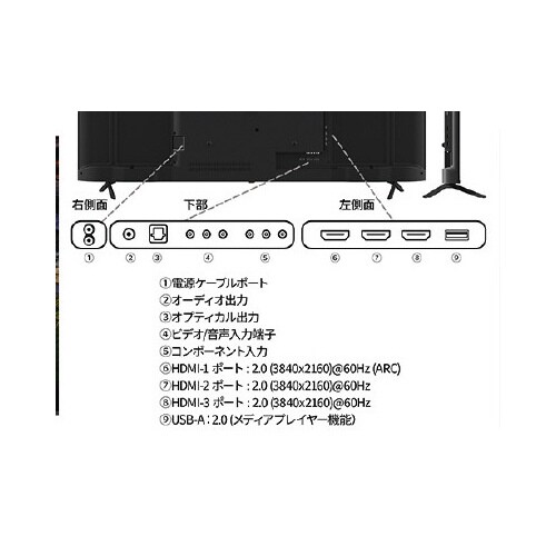 75インチ 液晶ディスプレイ 4K UHD
