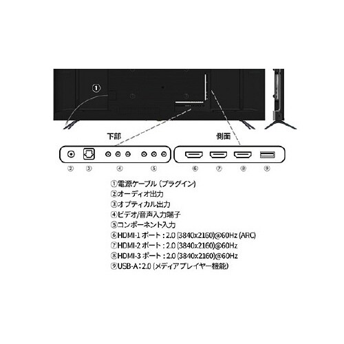 70インチ 液晶ディスプレイ 4K UHD
