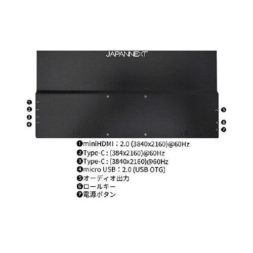 15.6インチ 有機ELディスプレイ