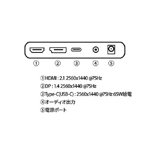 23.8インチ 液晶ディスプレイ WQHD