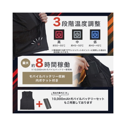 サイズ調整できる「ヒーターベスト」