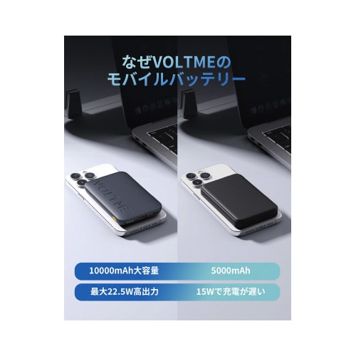 薄型モバイルバッテリー 10000mAh