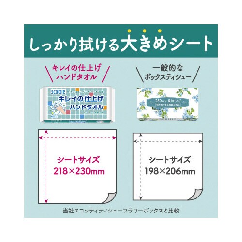 スコッティキレイの仕上げハンドタオル100X60