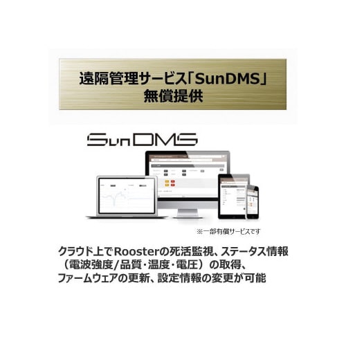 デュアルSIM対応ルータ DRX5010−SET