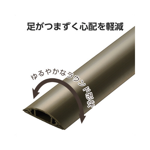 p[@P@ST