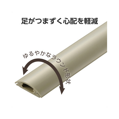 p[@P@RO