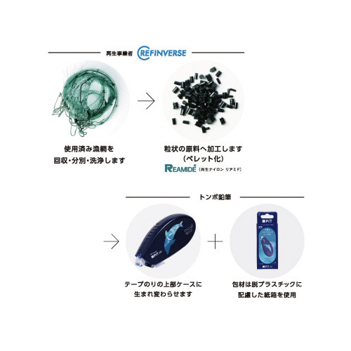 e[v̂@sbgGA[
