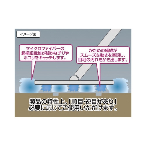 プロテック スレンダーラーグBF(防滑床用)