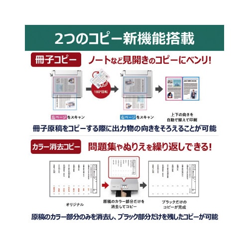 インクジェット複合機 XK130