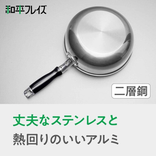 ジャストパンNEO 小さい深型フライパン 18cm