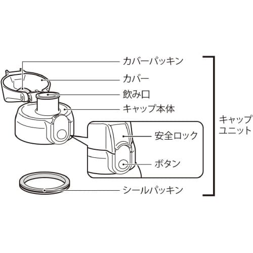 交換用部品 キャップユニット 3セット