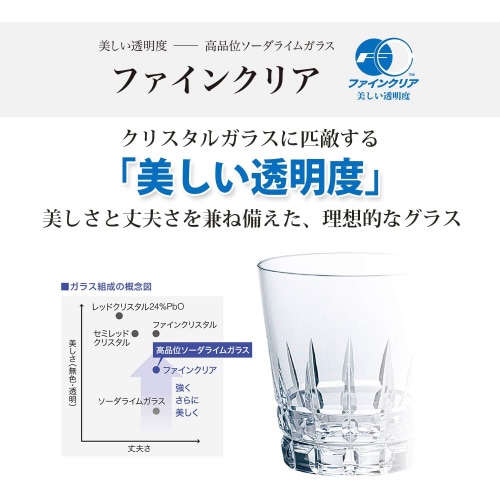 マイデリカキーパーG 3セット