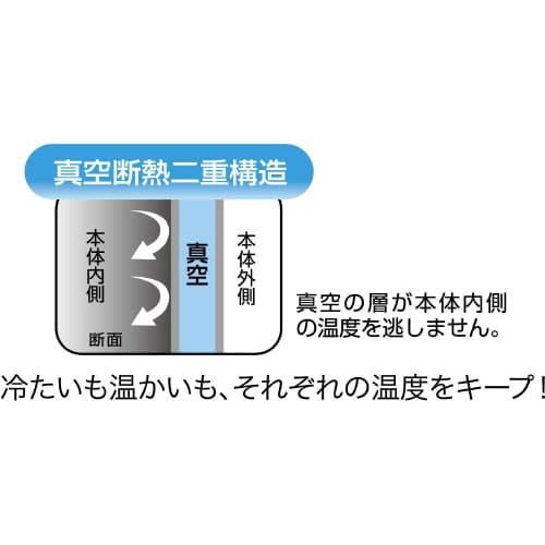 ステンレスタンブラー300ml ミッフィー