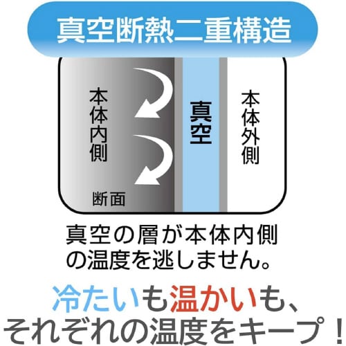 ステンレスタンブラー300mlピカチュウフェイス