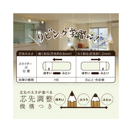 芯先調整機能付き電動シャープナー 木目