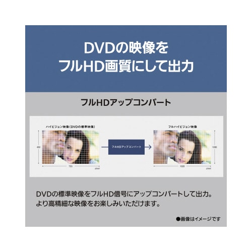 ブルーレイディスクプレーヤー