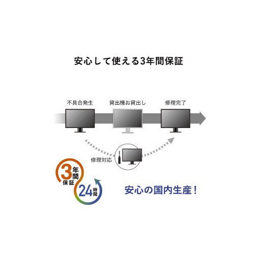 17型 タッチパネルモニター ブラック