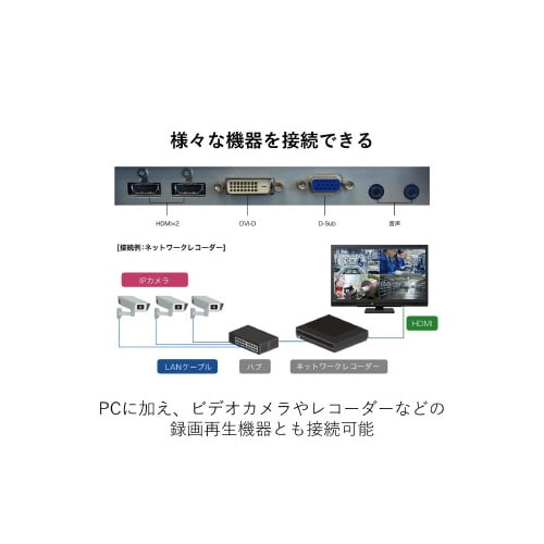 23型セキュリティモニター フルHD ブラック