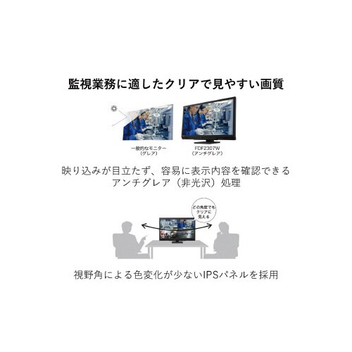 23型セキュリティモニター フルHD ブラック