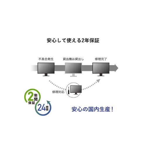 23型セキュリティモニター フルHD ブラック