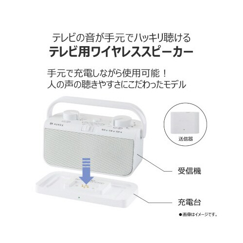 テレビ用ワイヤレススピーカー ホワイト