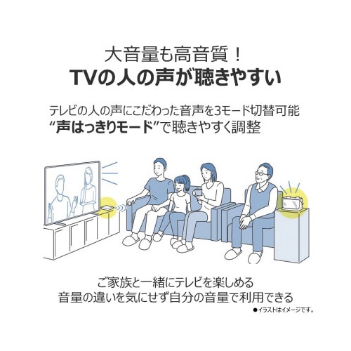 テレビ用ワイヤレススピーカー ホワイト