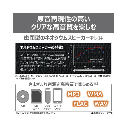 bcWI