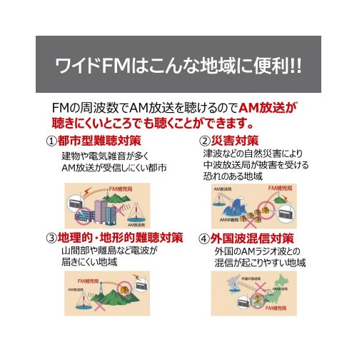 LEDライト付ホームラジオ ブラック