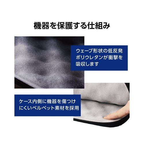 ZEROSHOCK UltraBook ダイヤル