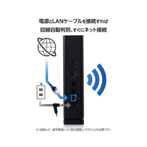 無線LANルーター親機 Wi−Fi7