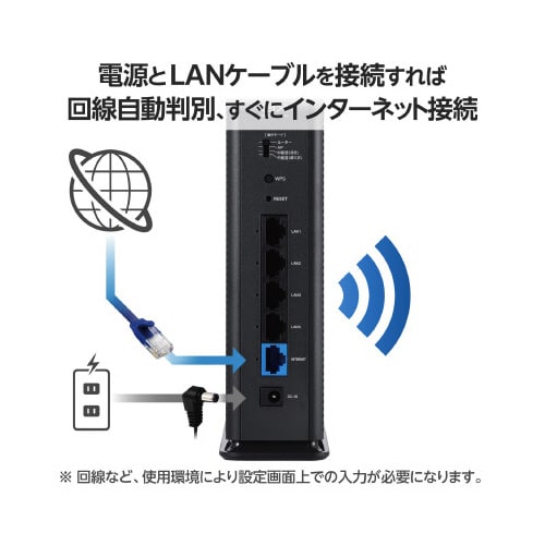 無線LANルーター親機 Wi−Fi6