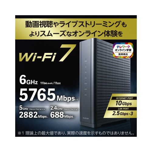 無線LANルーター親機 5765+2882+688