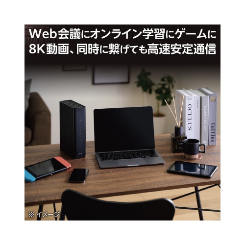 無線LANルーター親機 5765+2882+688