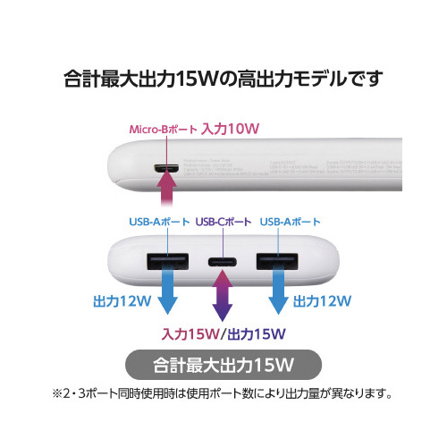 oCobe[@POOOO`@db