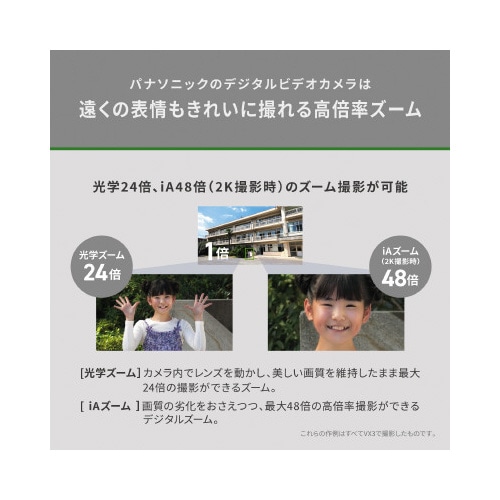 デジタル4Kビデオカメラ