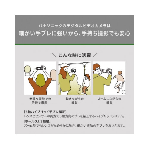 デジタル4Kビデオカメラ