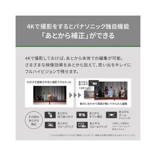 デジタル4Kビデオカメラ