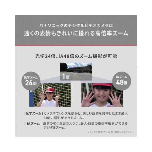 デジタルビデオカメラ