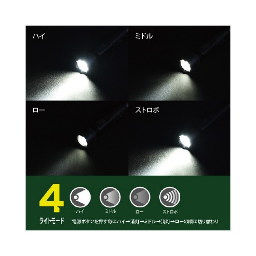 デジタルインジケーター付き充電式ハンドライト