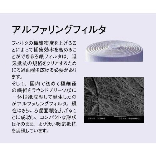 アルファリングフィルタ LAS−11型