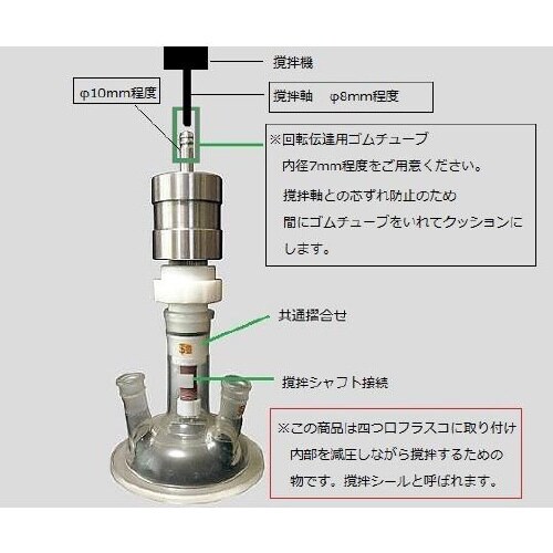 PTFEマグネット真空撹拌装置 29/4