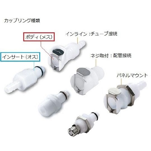 PLCD1000612BSPTカップリン