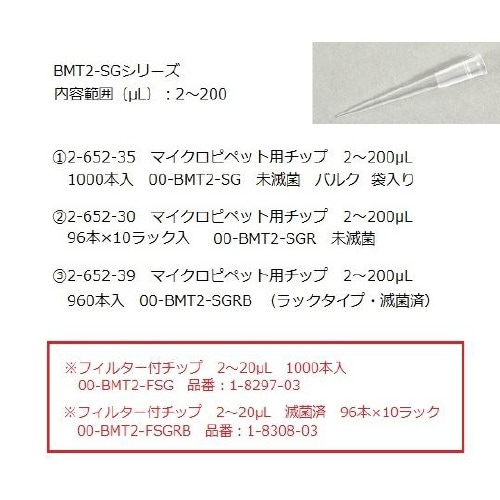 Nichipet Air (20−200