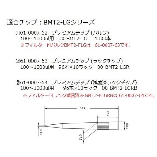 Nichipet Air (100−10