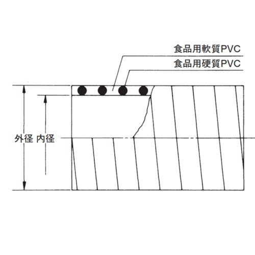 22107−032 食品用ホース