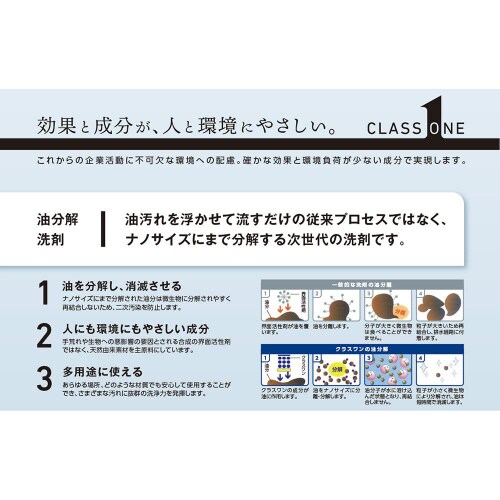 油分解洗剤 クラスワンSea SEA−T