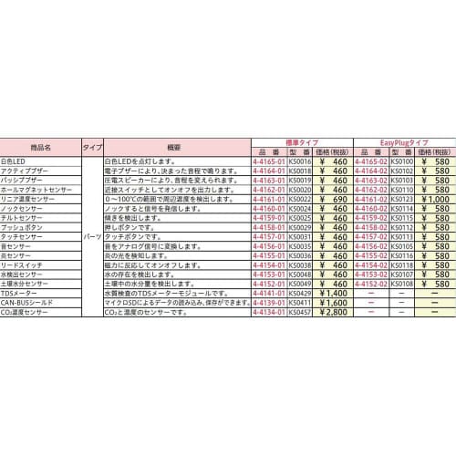水検出センサー KS0107