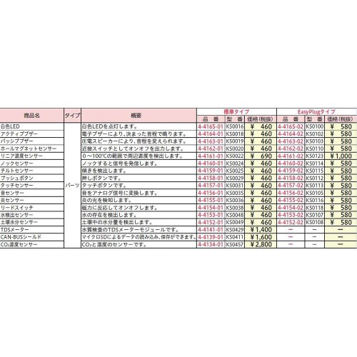 アクティブブザー KS0102